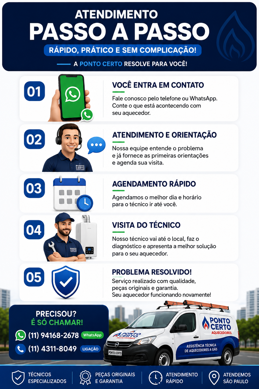 aquecedor a gás assistência técnica