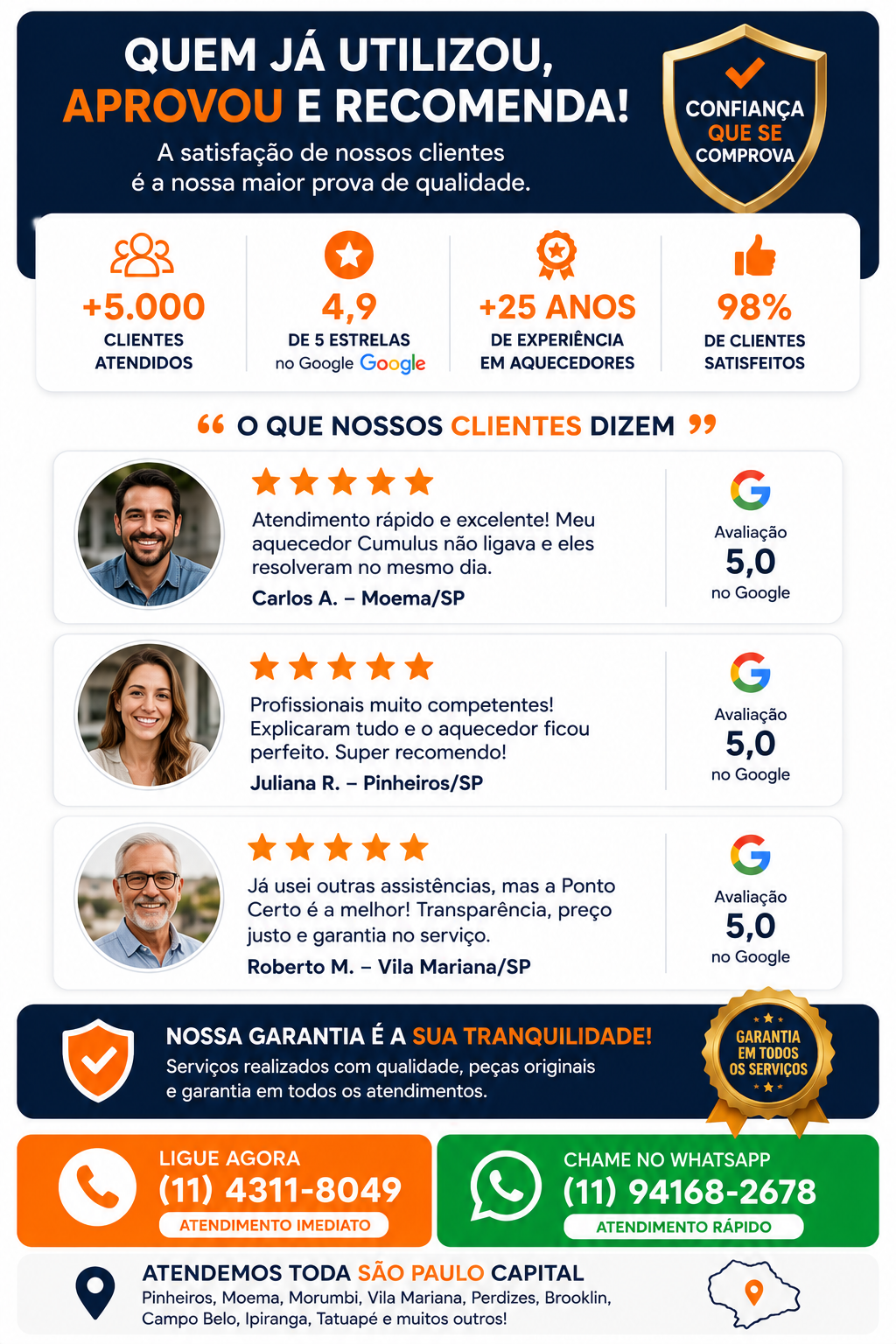 cumulus aquecedores